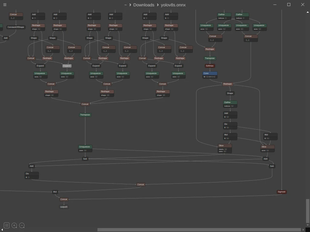 Figure 1 from “An Easy Way to Add NMS to YOLOv8 graph”