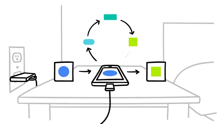 Figure 1 from “Federated Learning for Decentralized Training”